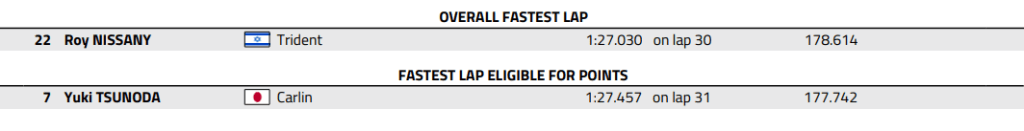 Nissany Rocks - again and again!