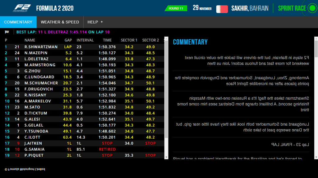 Screen grab: https://www.fiaformula2.com/livetiming/index.html