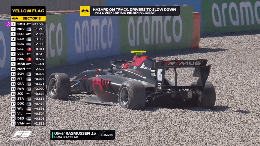 Screen grab: fiaformula3 dot com